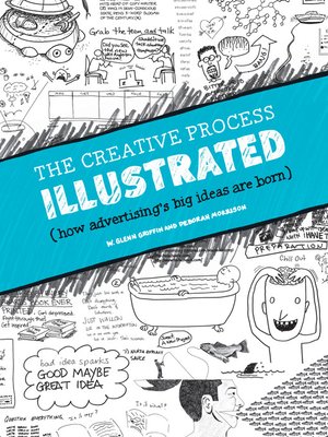 cover image of The Creative Process Illustrated